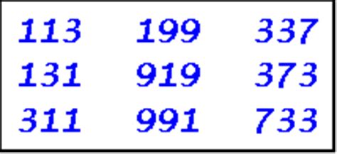 largest three digit prime number|3.